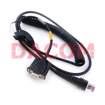   Honeywell CABLES - GRANIT 1980I Photo 0